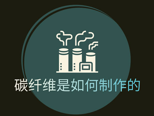 碳纖維是什么材料，怎么制作出來(lái)的